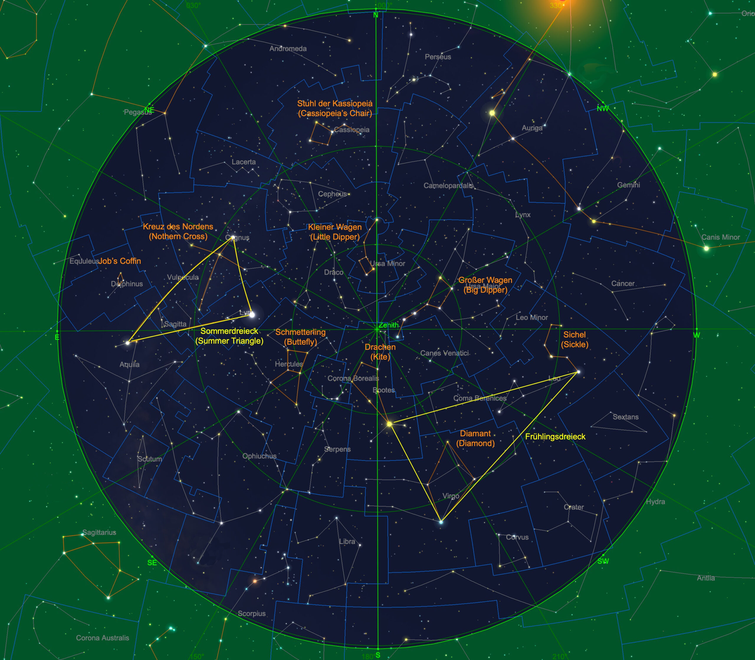 Astronomie ohne Teleskop: Vorschau für Juni 2024