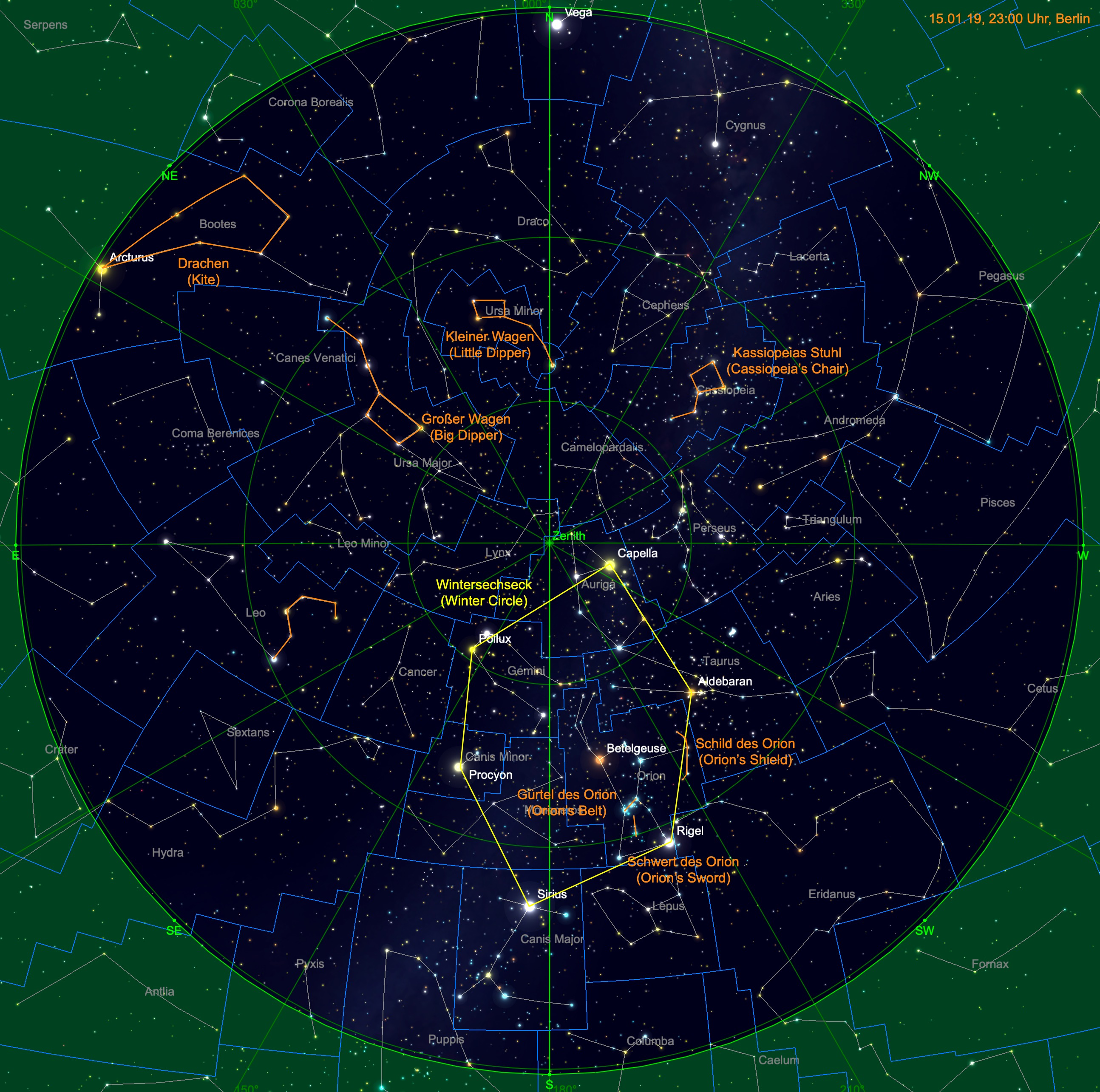 Astronomie ohne Teleskop: Vorschau für Januar 2025