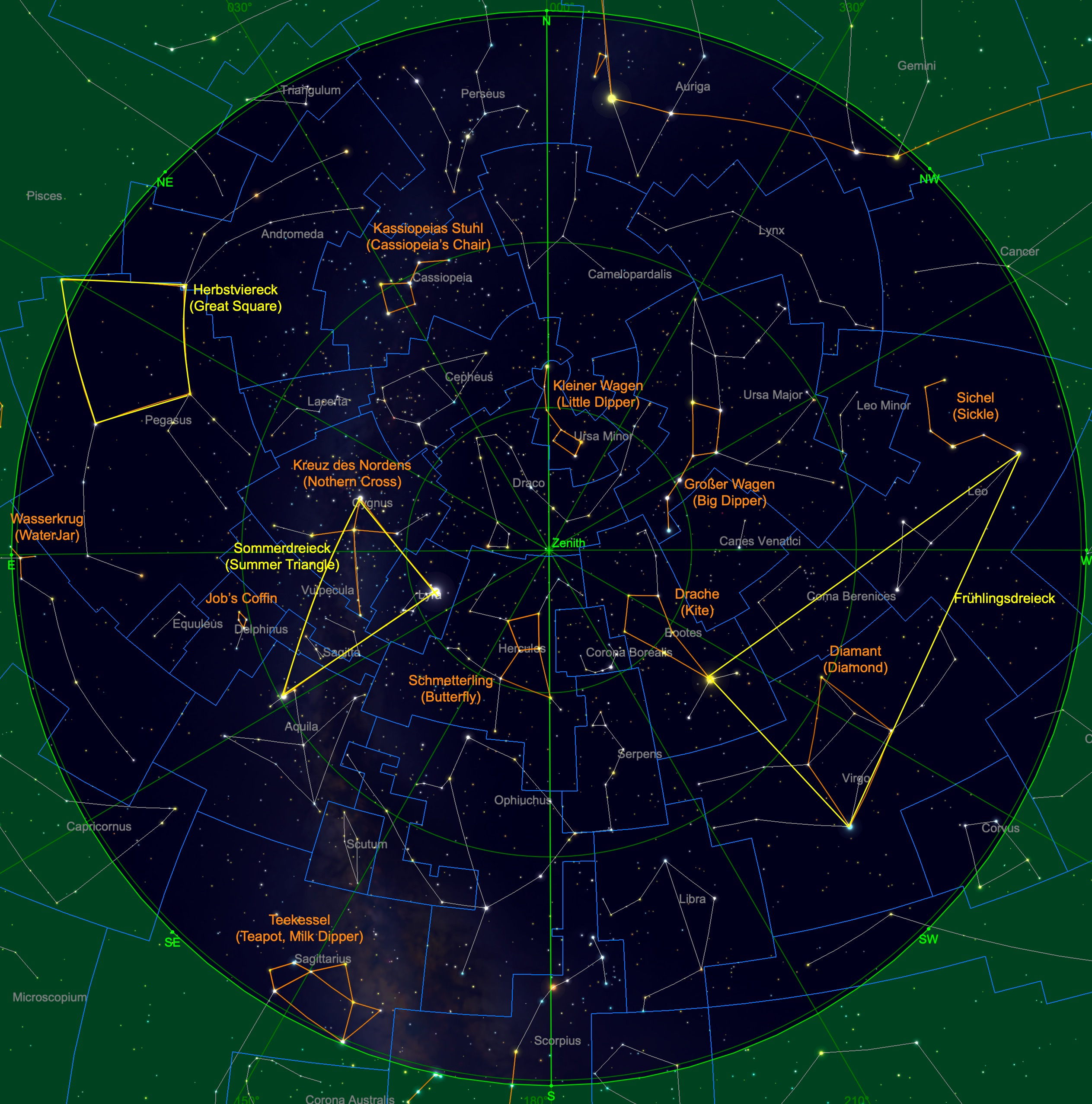 Astronomie ohne Teleskop: Vorschau für Juli 2025