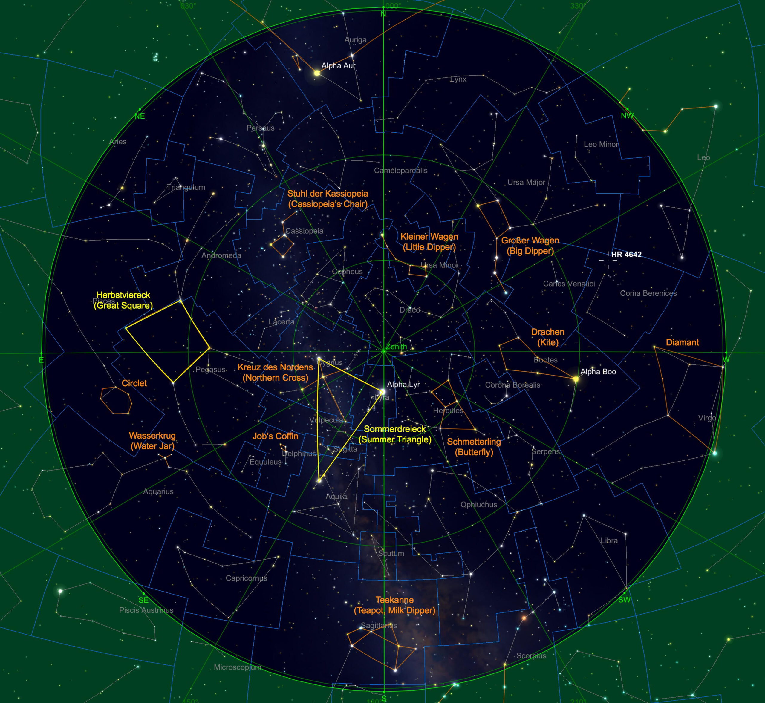 Astronomie ohne Teleskop: Vorschau für August 2025