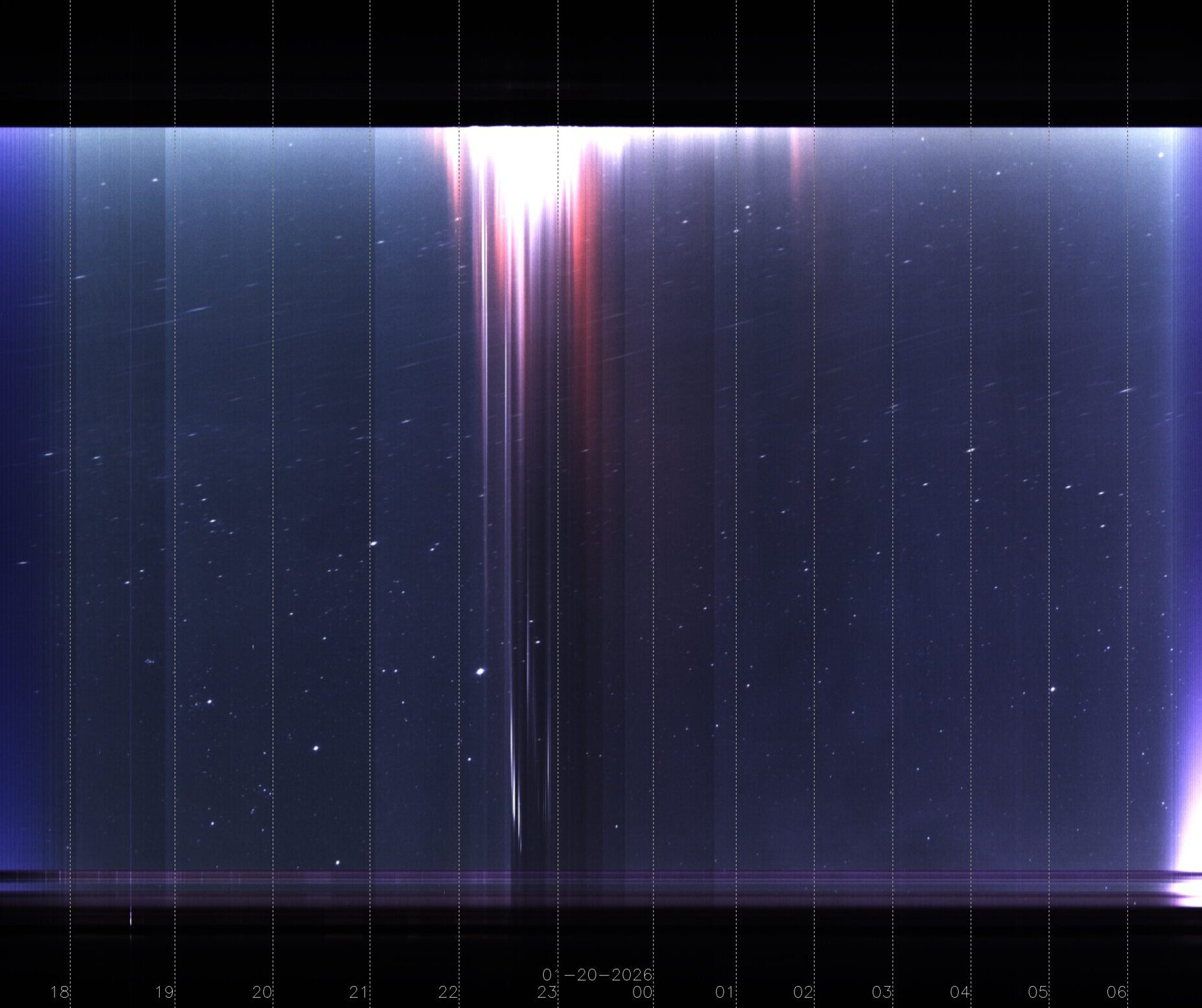 Allsky Kamera fängt (mal wieder) Polarlichter über Berlin ein