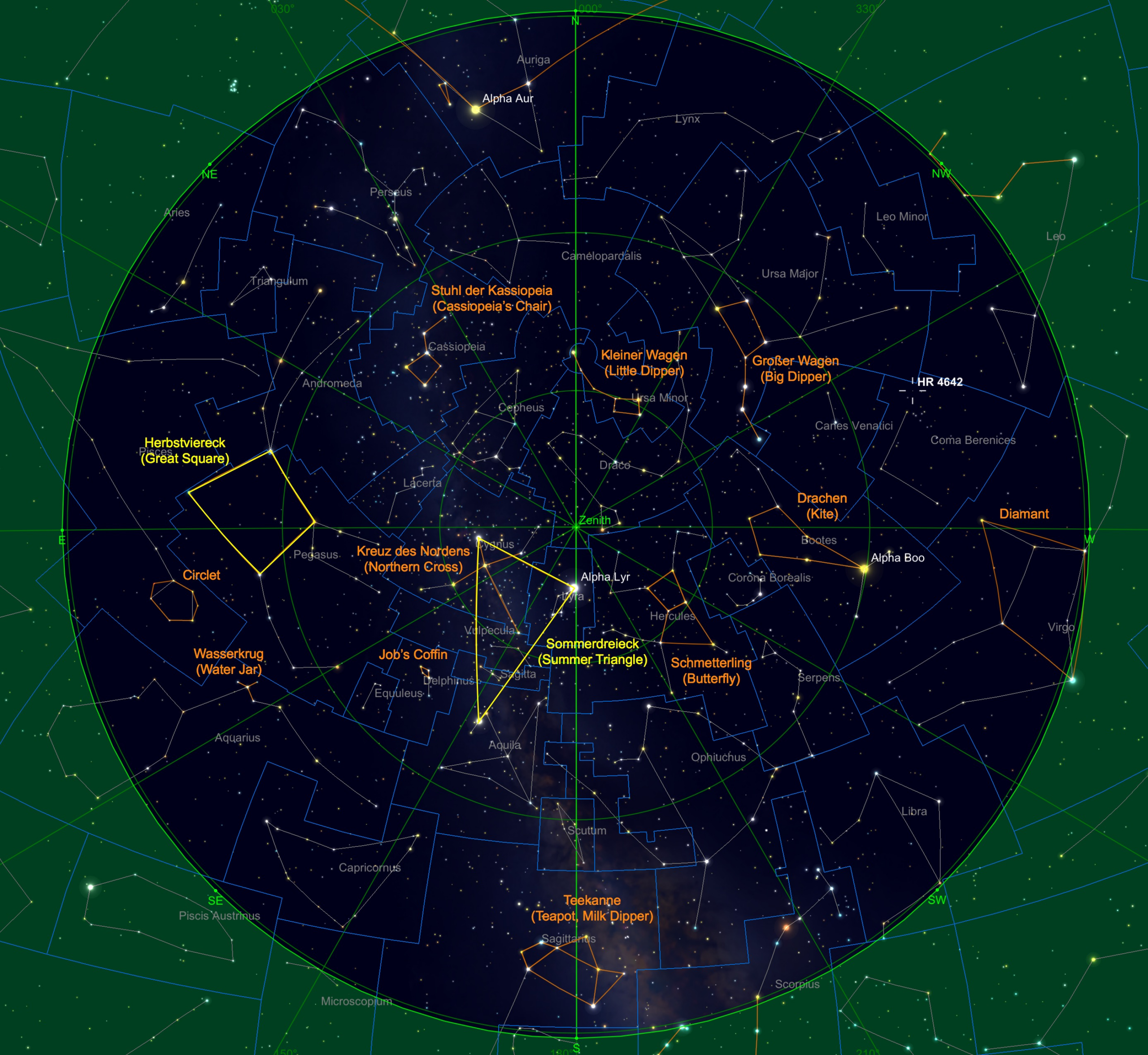 Astronomie ohne Teleskop: Vorschau für August 2026